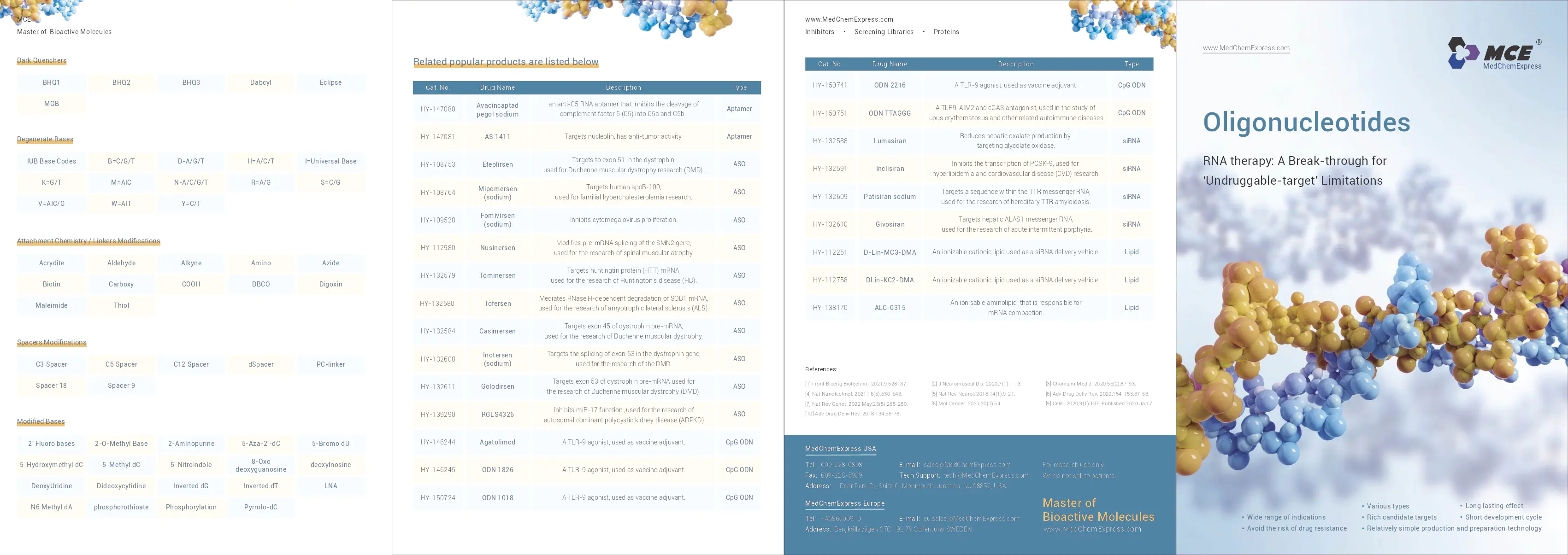 Image du document pdf : brochure sur les molécules bioactives de medchemexpress  