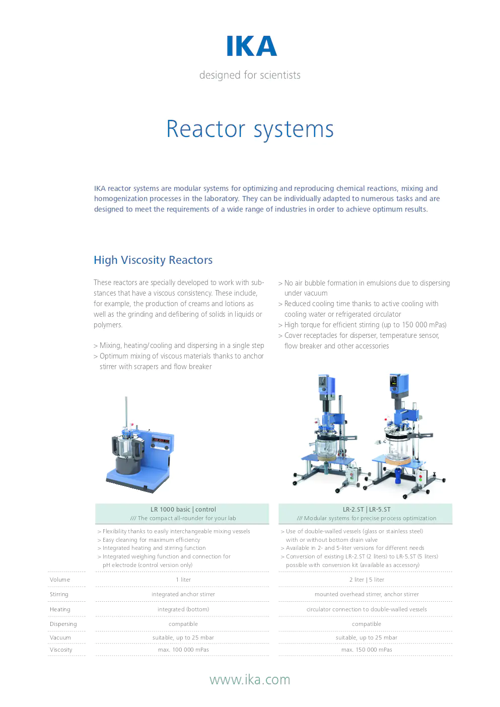 Image du document pdf : systèmes de réacteurs ika: solutions modulaires pour le laboratoire  