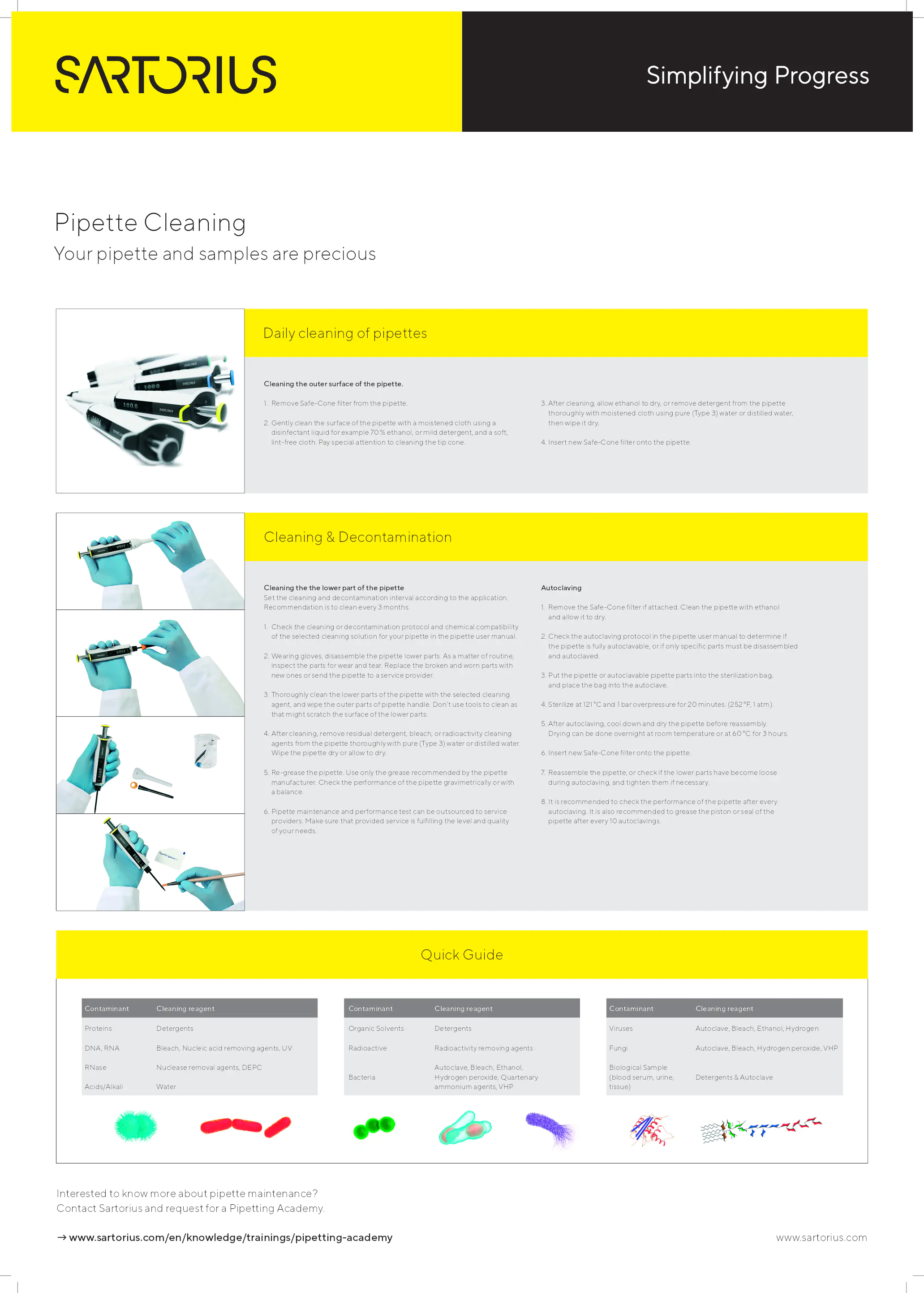 Image du document pdf : guide de nettoyage et décontamination des pipettes sartorius  